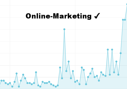 Online-Marketing ✔